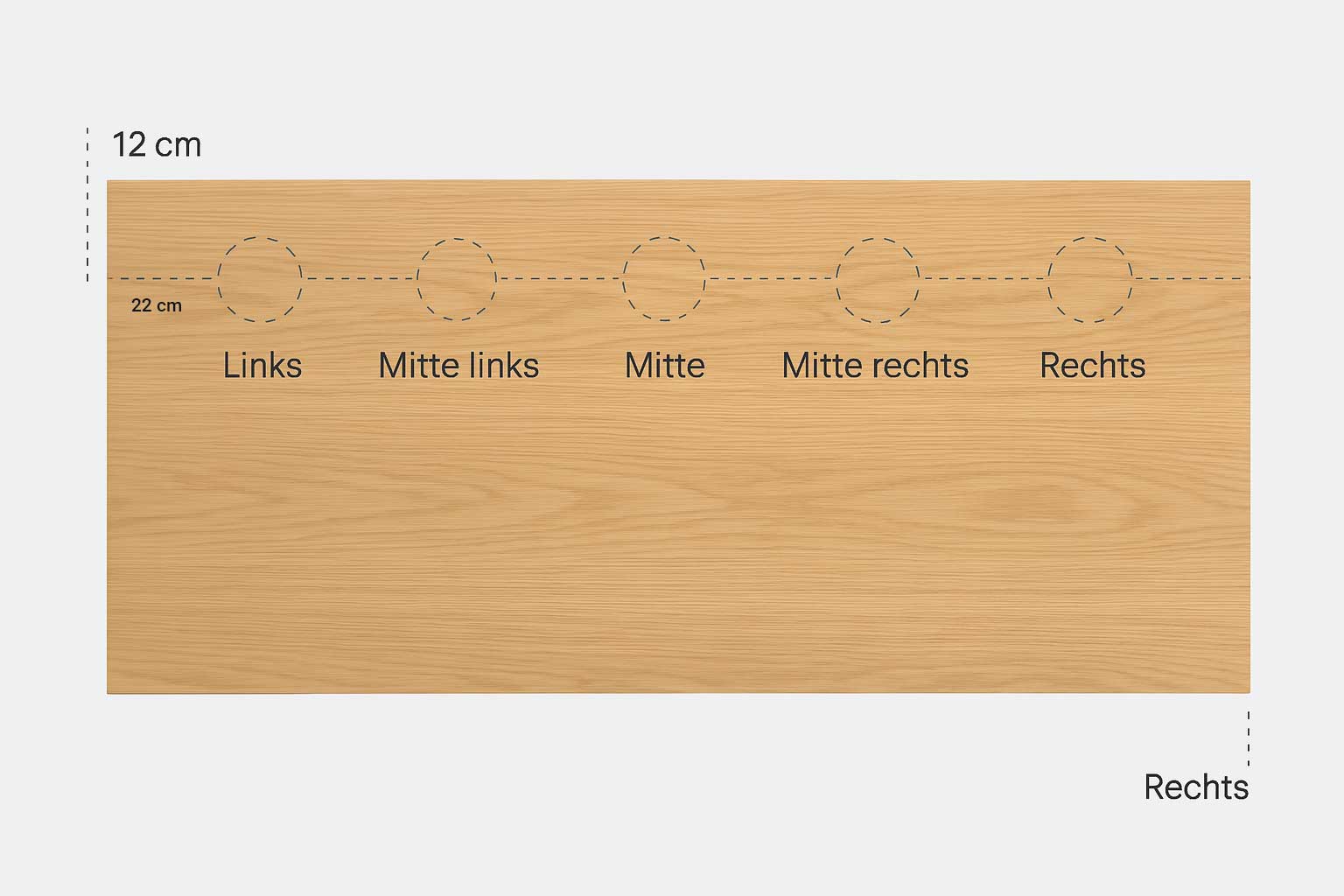 A wooden board with five dashed circles labeled from left to right: Links, Mitte links, Mitte, Mitte rechts, and Rechts. Dimensions are shown as 12 cm from the top and 22 cm from the left edge.