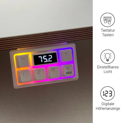 The Keyboardcontroller mounts under a desk, featuring beleuchtete Tasten, an LED-Höhenanzeige showing 75.2, and icons with German text on the right to explain its buttons, adjustable lighting, and digital height display.